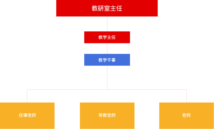 /uploads/image/2021/06/21/edu-img1.png edu-img1.png